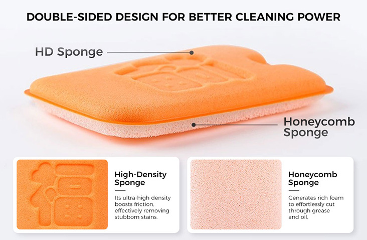 Custom Logo Luffa Fiber Cleaning Sponge